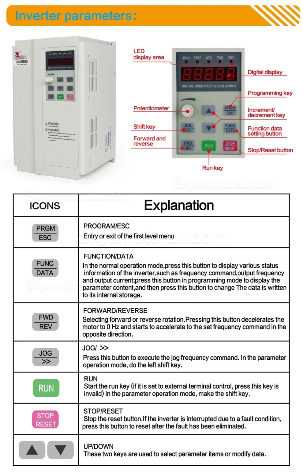 9KW VFD ATC Spindle Motor Kits Incl. Automatic Tool Change Spindle Motor GDZ143x133-9L + 11KW VFD Variable Frequency Drive DZB312B011